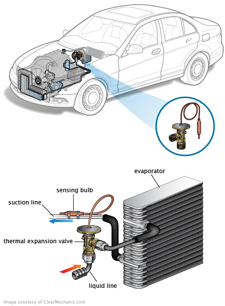 See B1003 repair manual